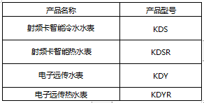 1698992665518035459.png image.png