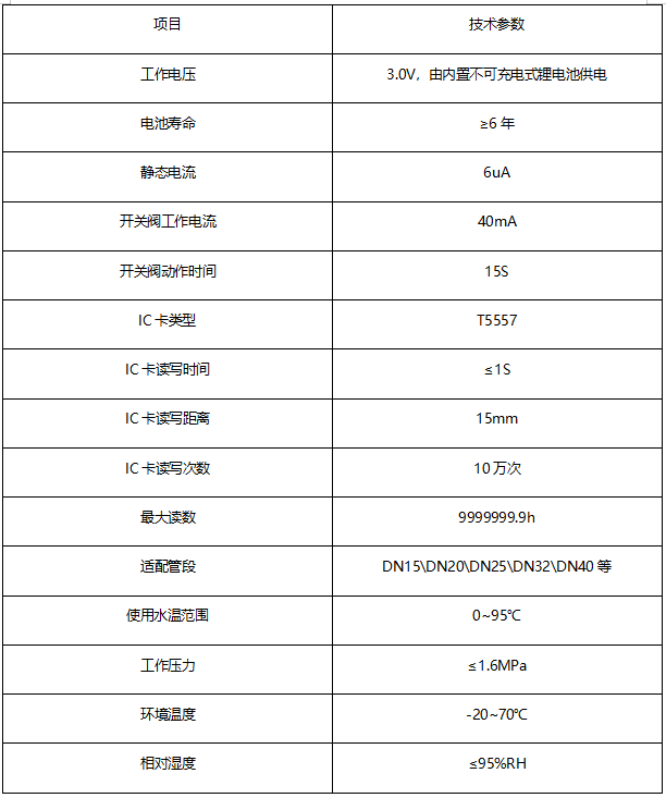 1698995158935025443.png image.png