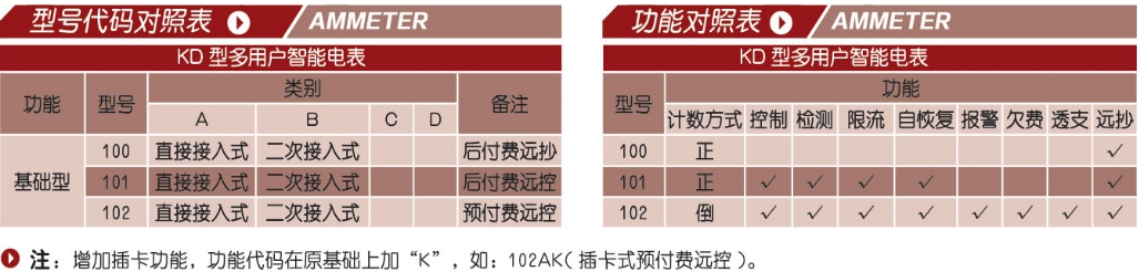 1699066973244093070.png 微信截图_20231104110203.png